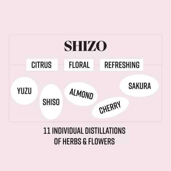 Bôtan Distillery Shizo