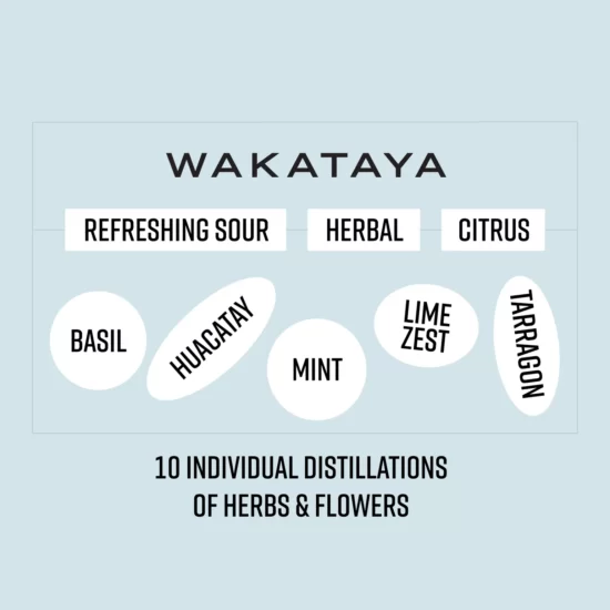 Bôtan Distillery Wakataya